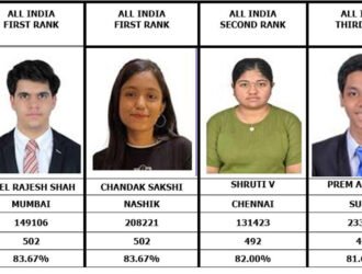 CA Inter Toppers Crowned: Shah & Sakshi Share Top Spot