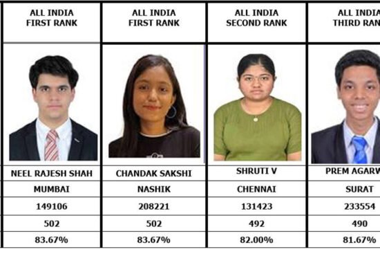 CA Inter Toppers Crowned: Shah & Sakshi Share Top Spot