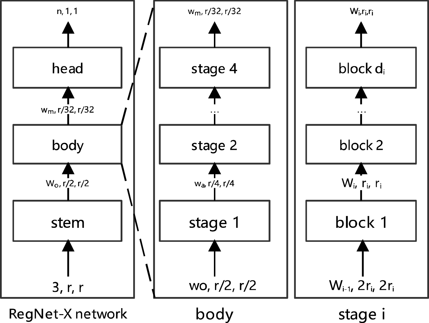 ESAD-Net: an efficient steel adaptive detection network