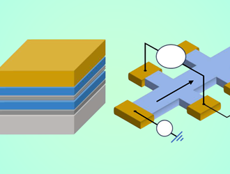 Odd and Even Effects Uncovered in Graphene